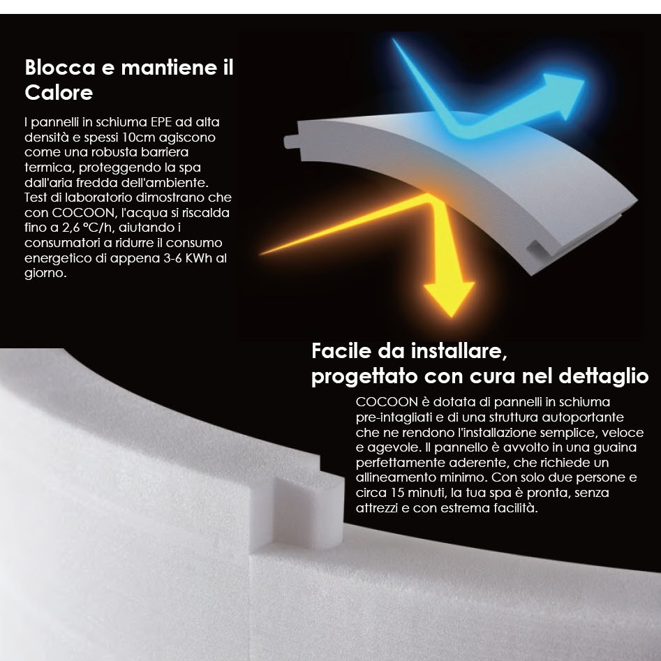 10 Minispa idromassaggio effetto textile rotonda 180 cm 136 getti cromoterapia e riscaldatore MI076