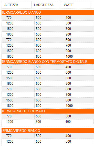 Z Heater radiator power supply white or chrome available in 2 versions TEA001