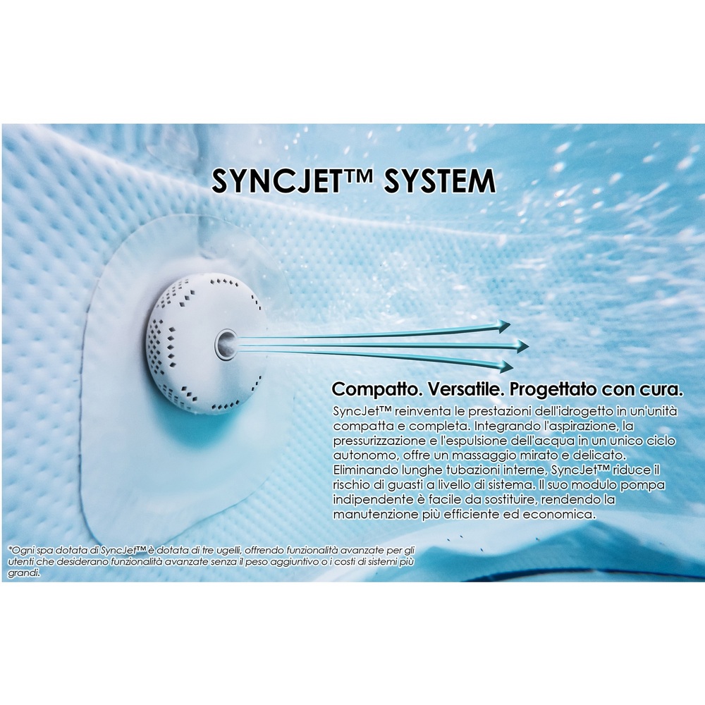 13 Minispa idromassaggio effetto textile rotonda 180 cm 136 getti cromoterapia e riscaldatore MI076