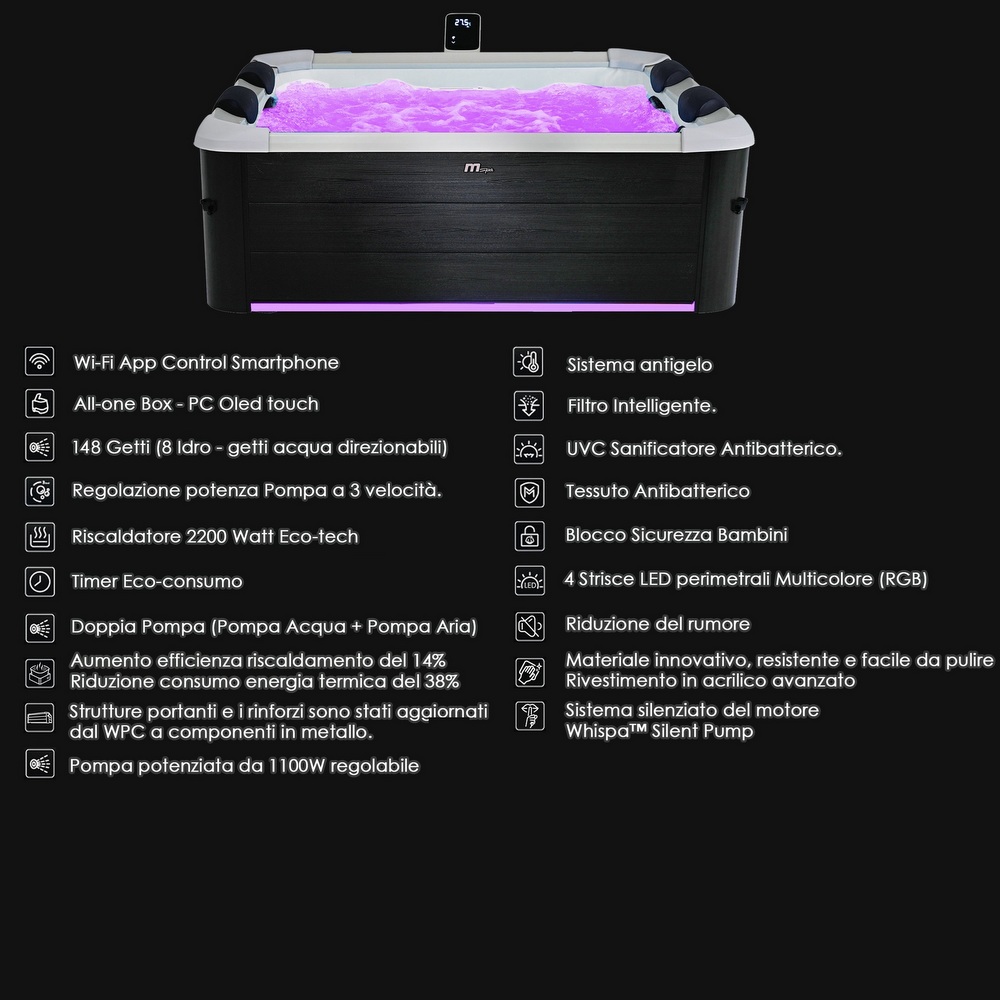 2 Minispa idromassaggio 148 getti 180x180 cm 8 posti led cromoterapia riscaldatore copertura inclusa MI074