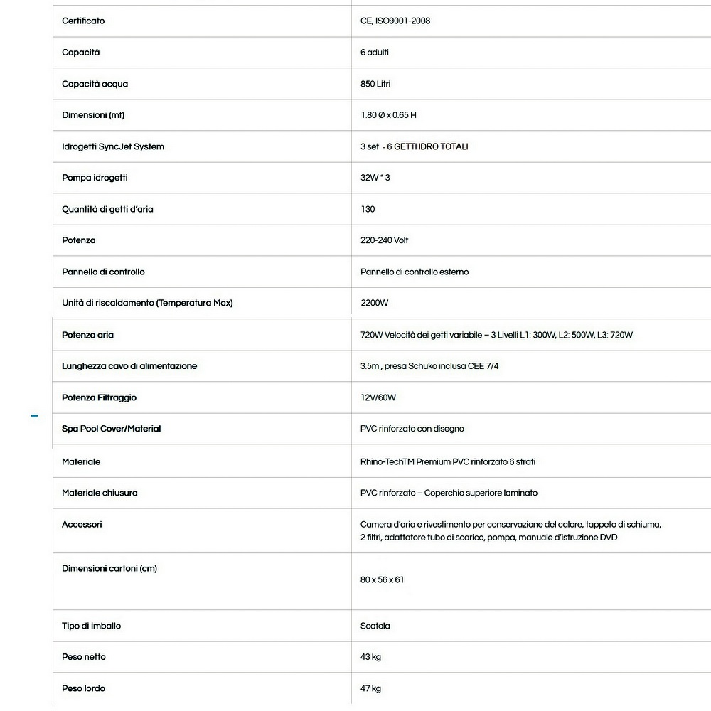 3 Minispa idromassaggio effetto textile rotonda 180 cm 136 getti cromoterapia e riscaldatore MI076