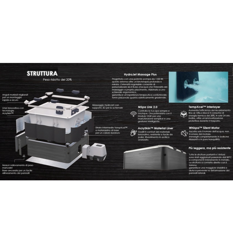 5 Minispa idromassaggio 148 getti 180x180 cm 8 posti led cromoterapia riscaldatore copertura inclusa MI074