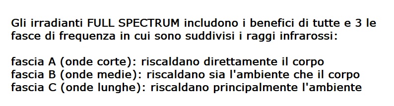 Cabina con pannelli Infrarossi 90x100 cm o 120x100 cm 1-2 posti irradianti full spectrum cromoterapia e collegamento bluetooth SA051