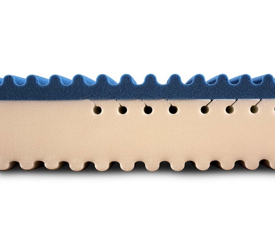 Materasso memory modello Alaska adatto a qualsiasi rete anallergico ortopedico sfoderabile