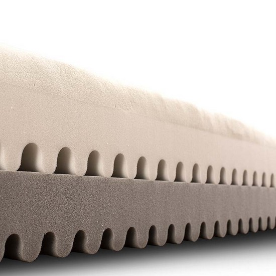 Materasso memory Ylang modello Madagascar con doppio strato waterfoam antiacaro ortopedico ergonomico Made in Italy