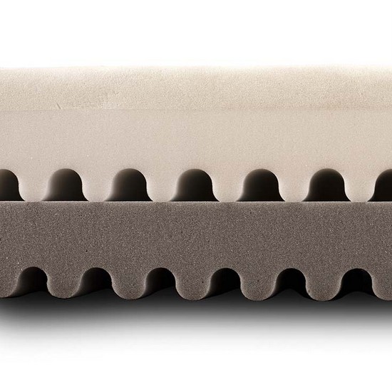 Materasso memory Ylang modello Madagascar con doppio strato waterfoam antiacaro ortopedico ergonomico Made in Italy