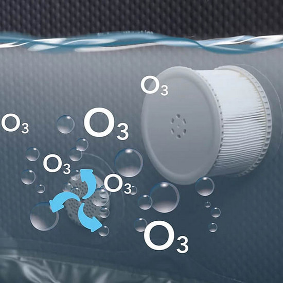 Mini piscina idromaggio da 193x73 spa relax con generatore di ozono MI023